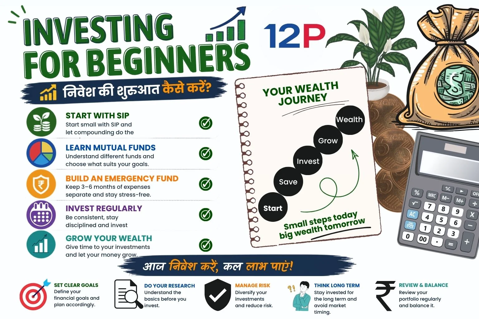 How-To-Start-Investing