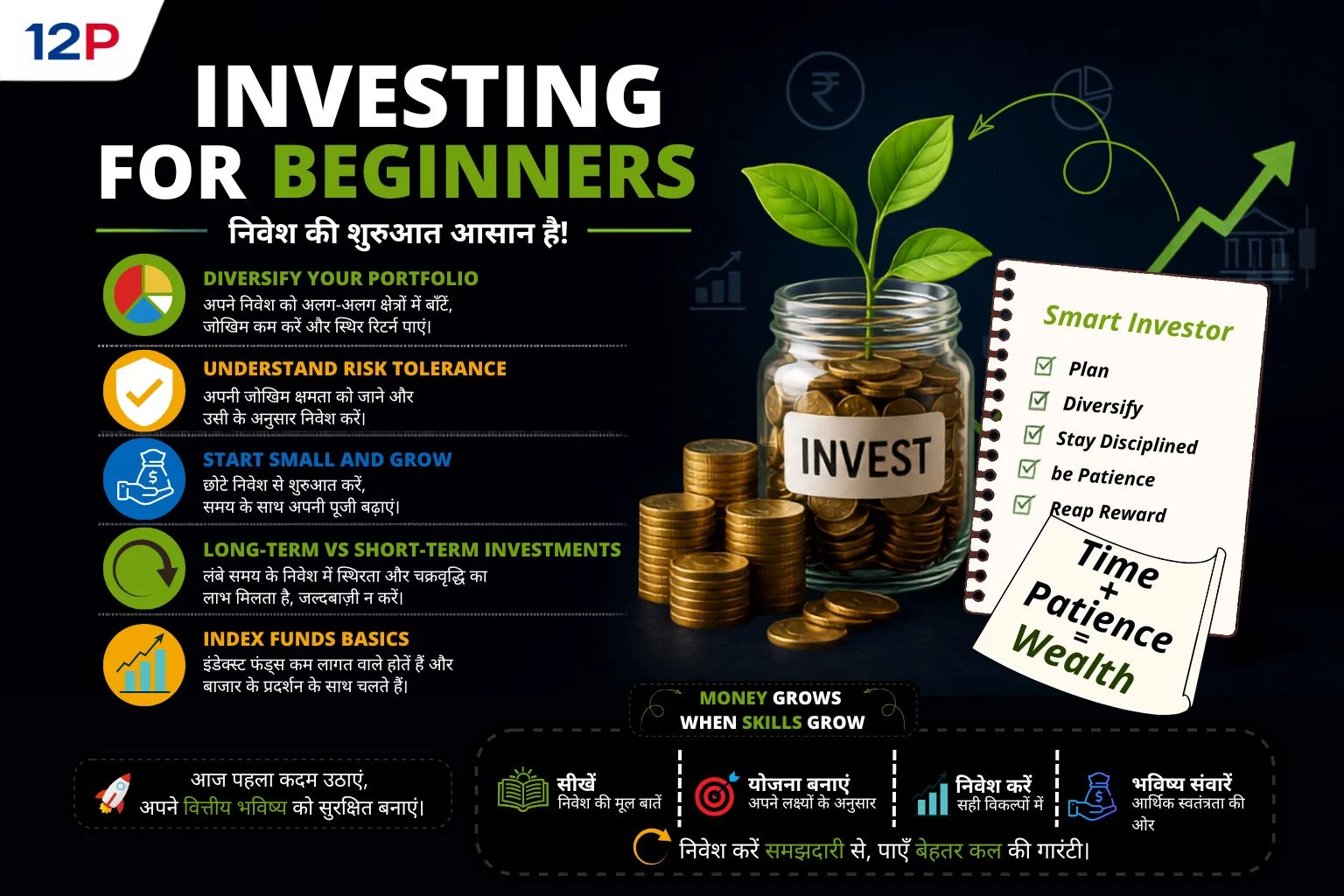 Investing-For-Beginners