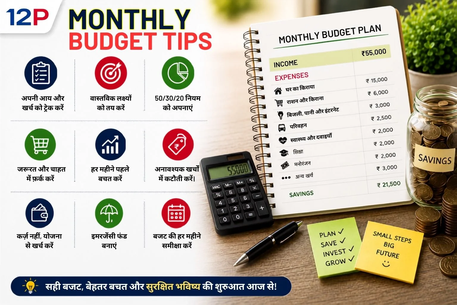 Review-Your-Budget-Weekly