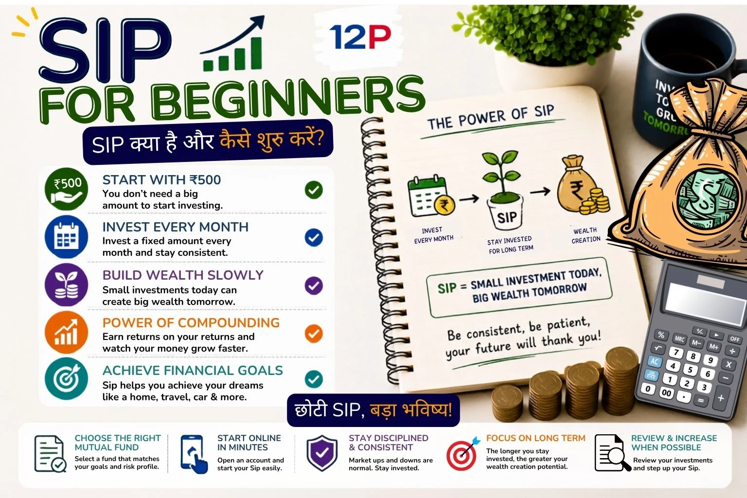 SIP-for-Beginners