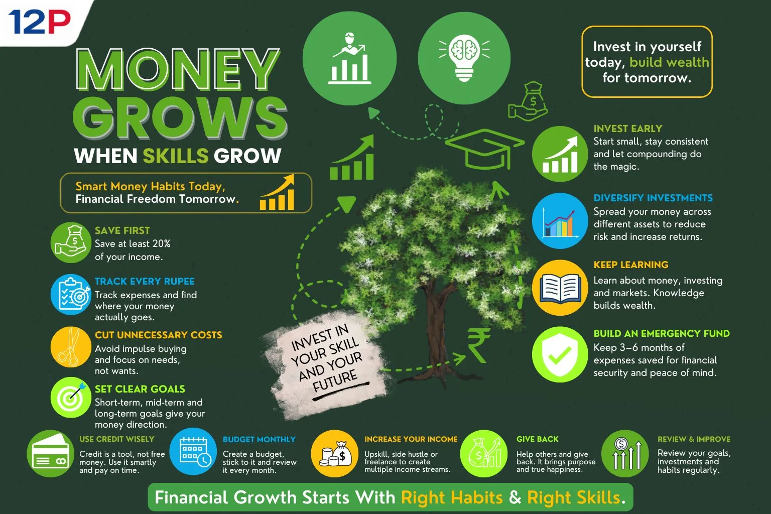 Save-Windfall-Income Save-Windfall-Income