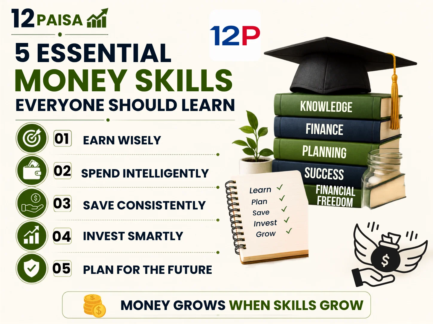 5-Essential-Money-Skills-Everyone-Should-Learn