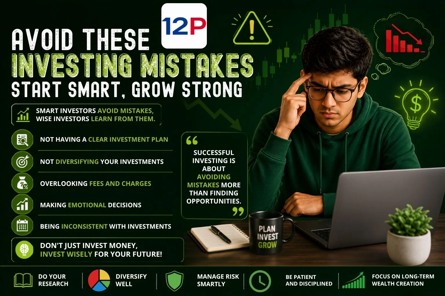Avoid-These-Investing-Mistakes