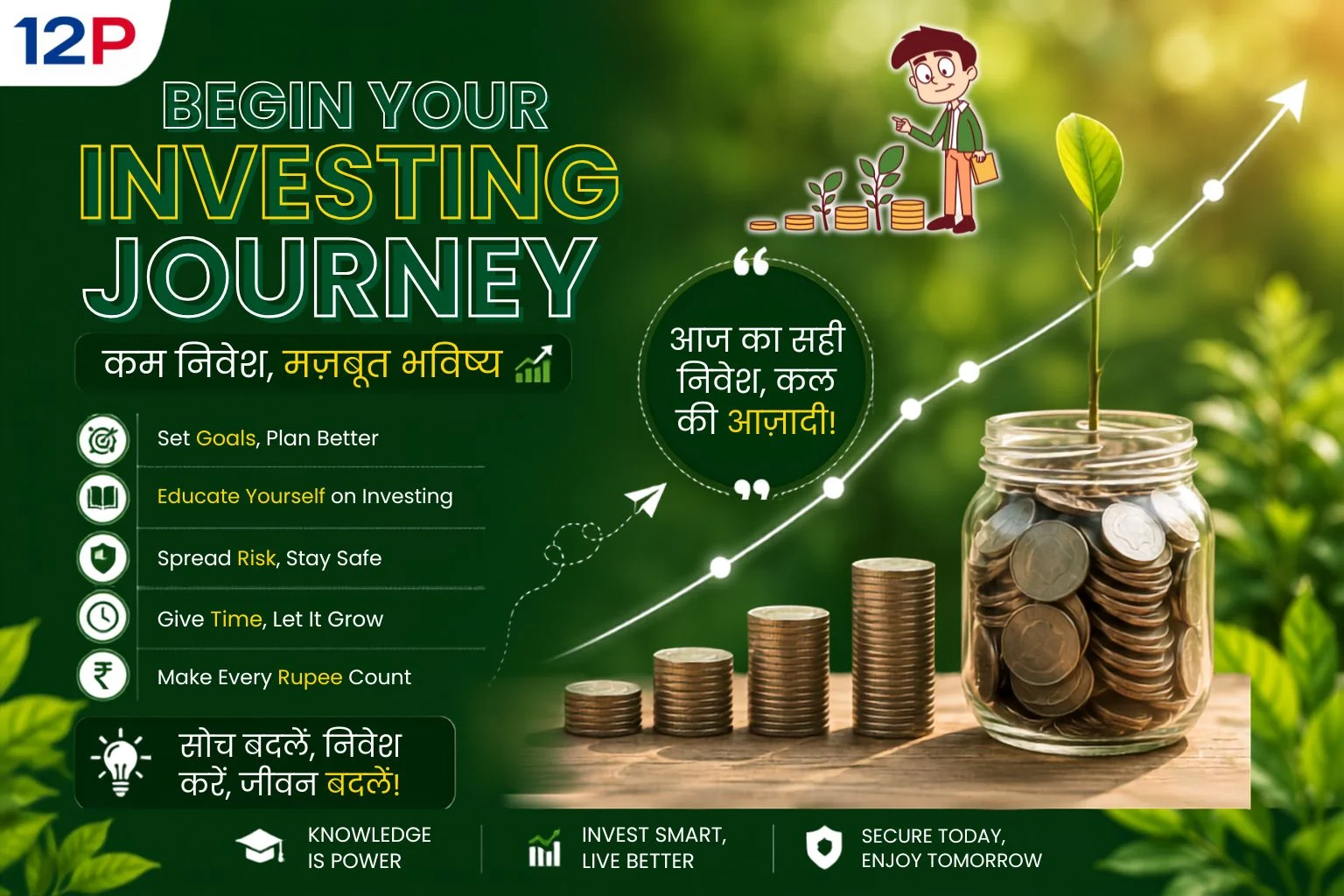 Begin-Your-Investing-Journey