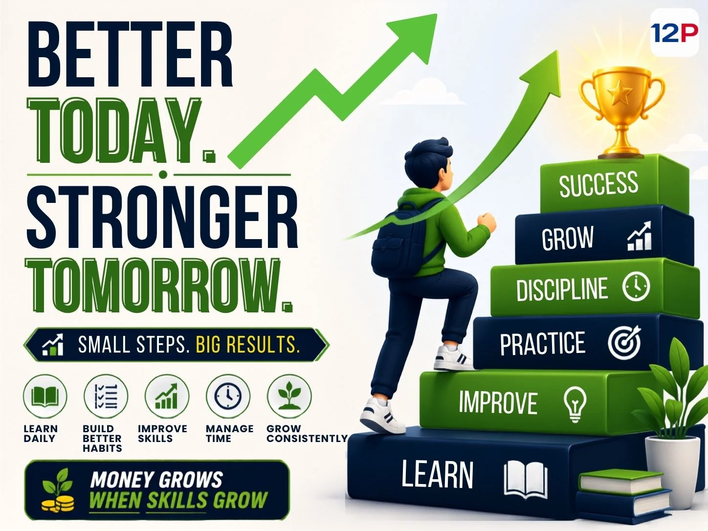 Better-Today-Stronger-Tomorrow Better-Today-Stronger-Tomorrow