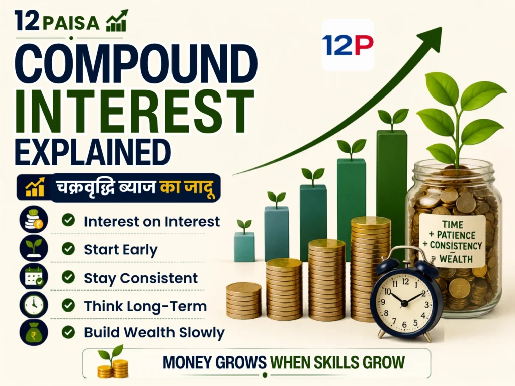 Compound-Interest-Explained