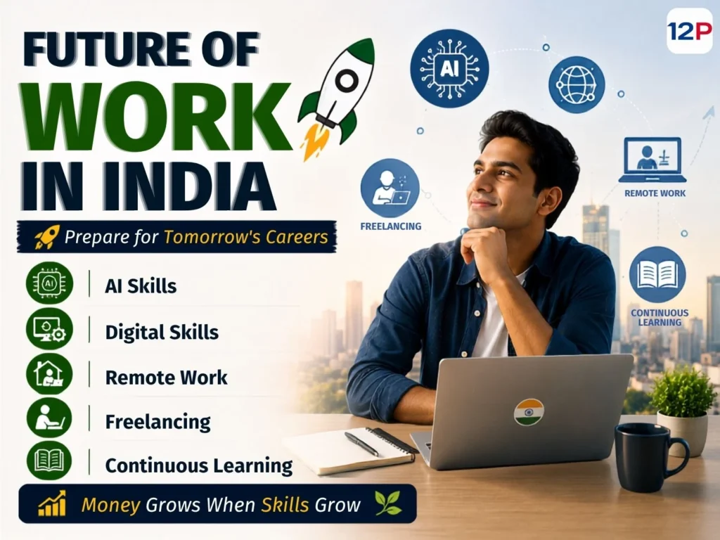 Future-Of-Work-In-India