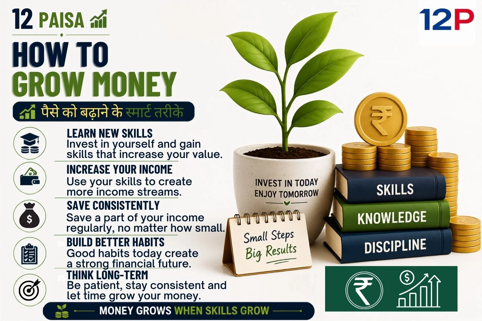 Invest-In-Today-Enjoy-Tomorrow