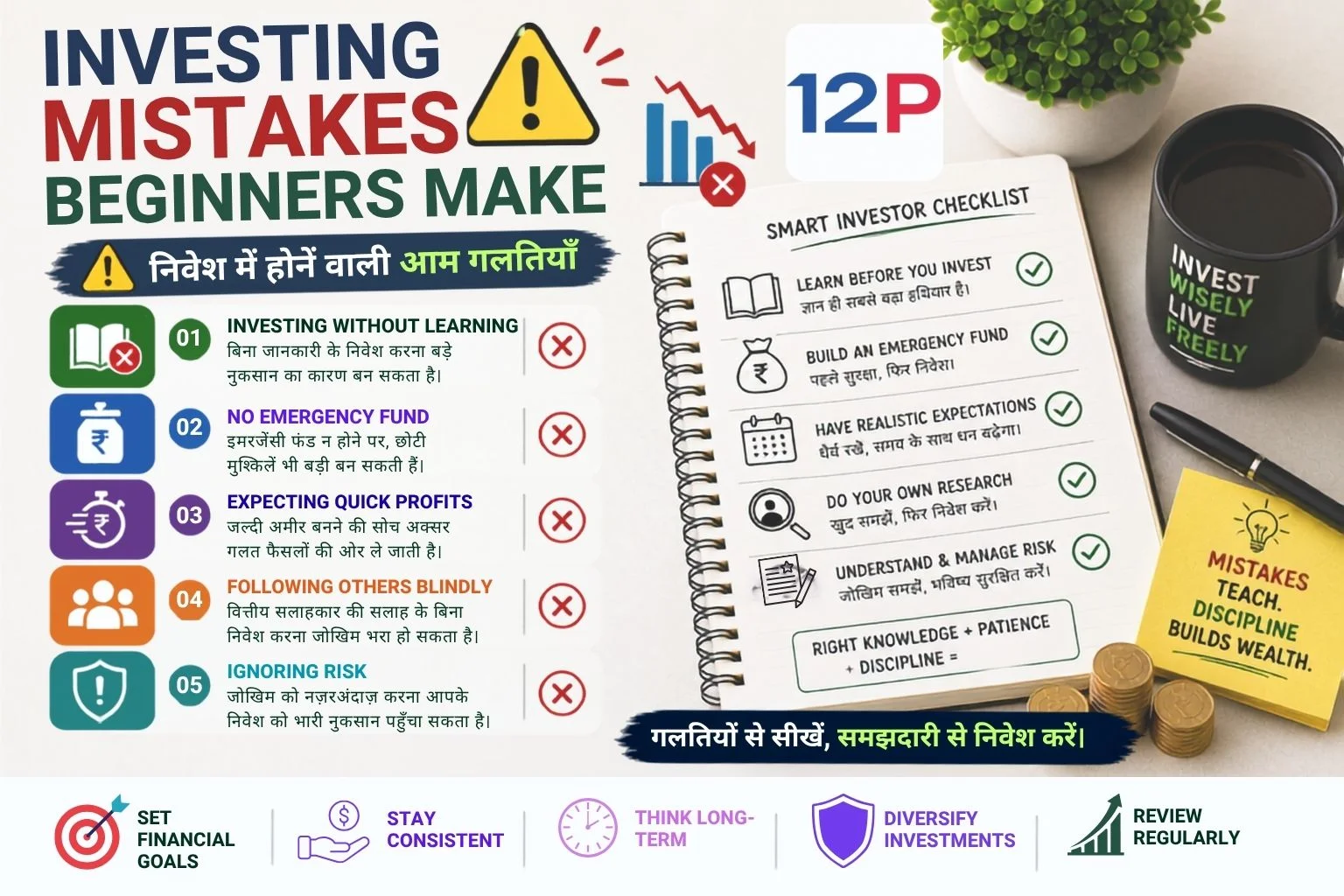 Investing-Mistakes-Beginners-Make