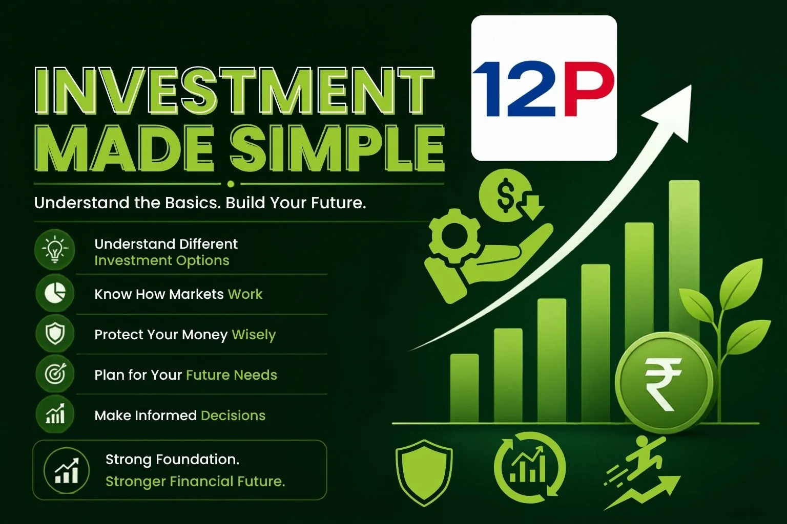 Investment-Made-Simple