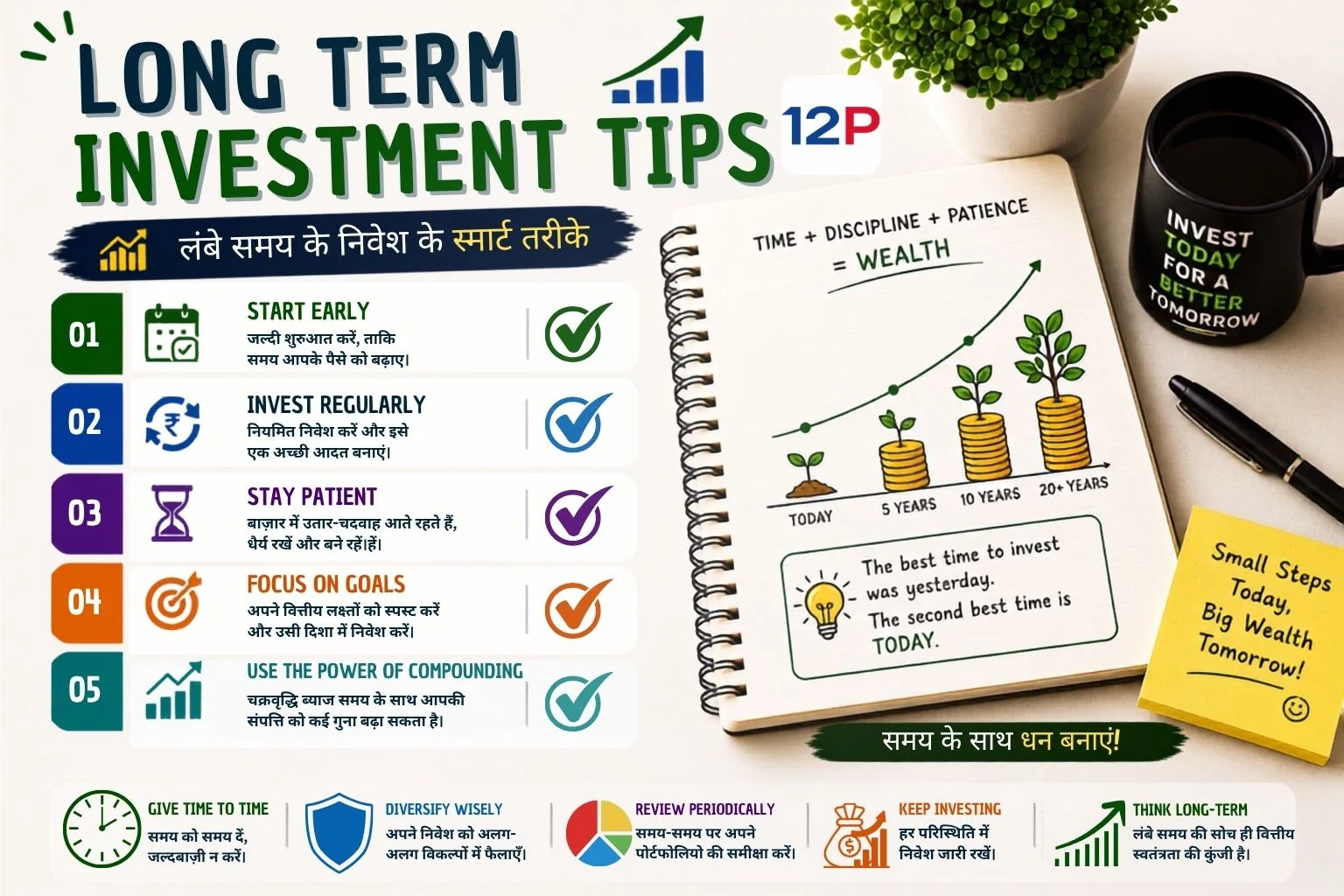 Long-Term-Investment-Tips