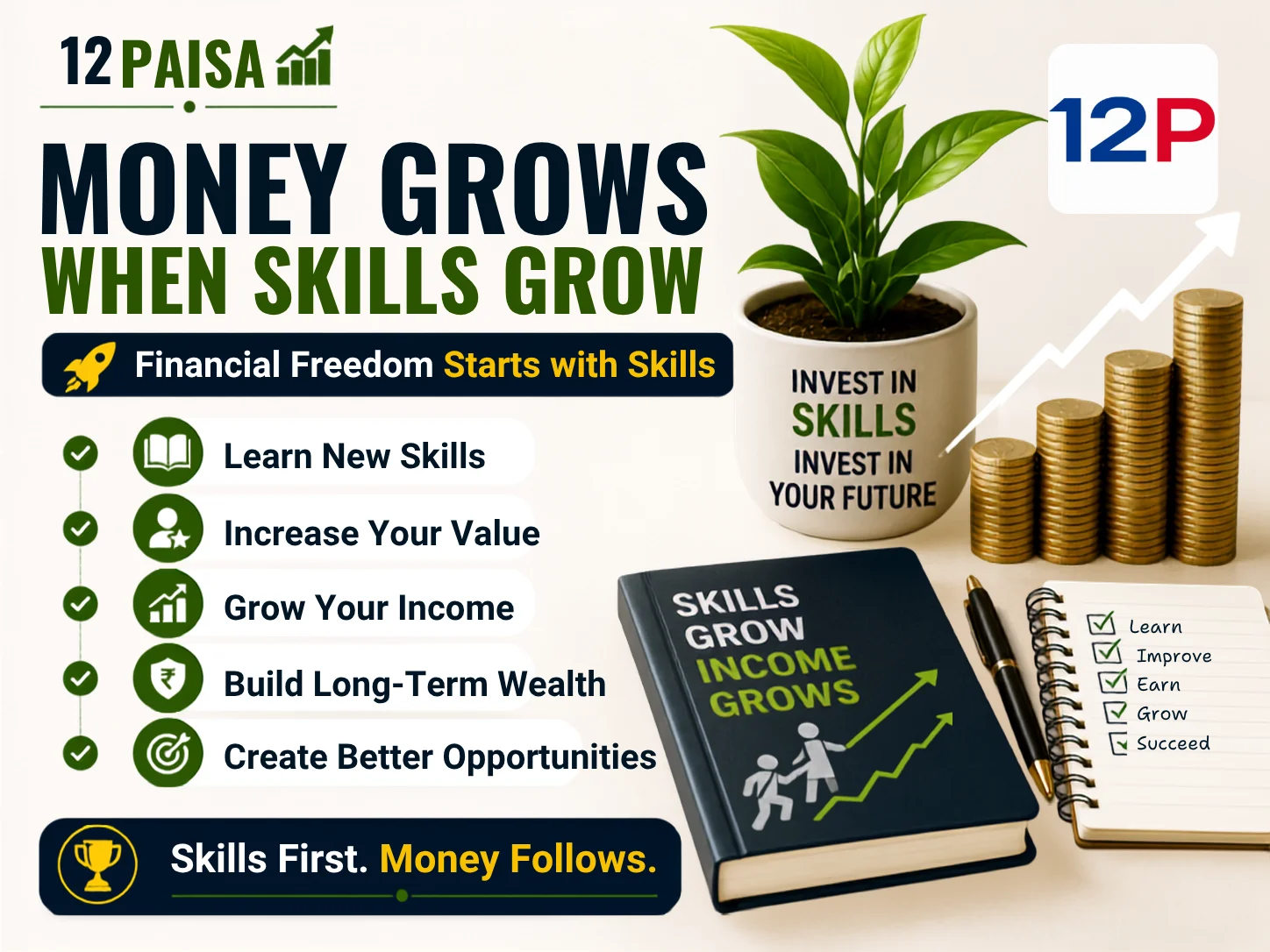 Money-Grows-When-Skills-Grow