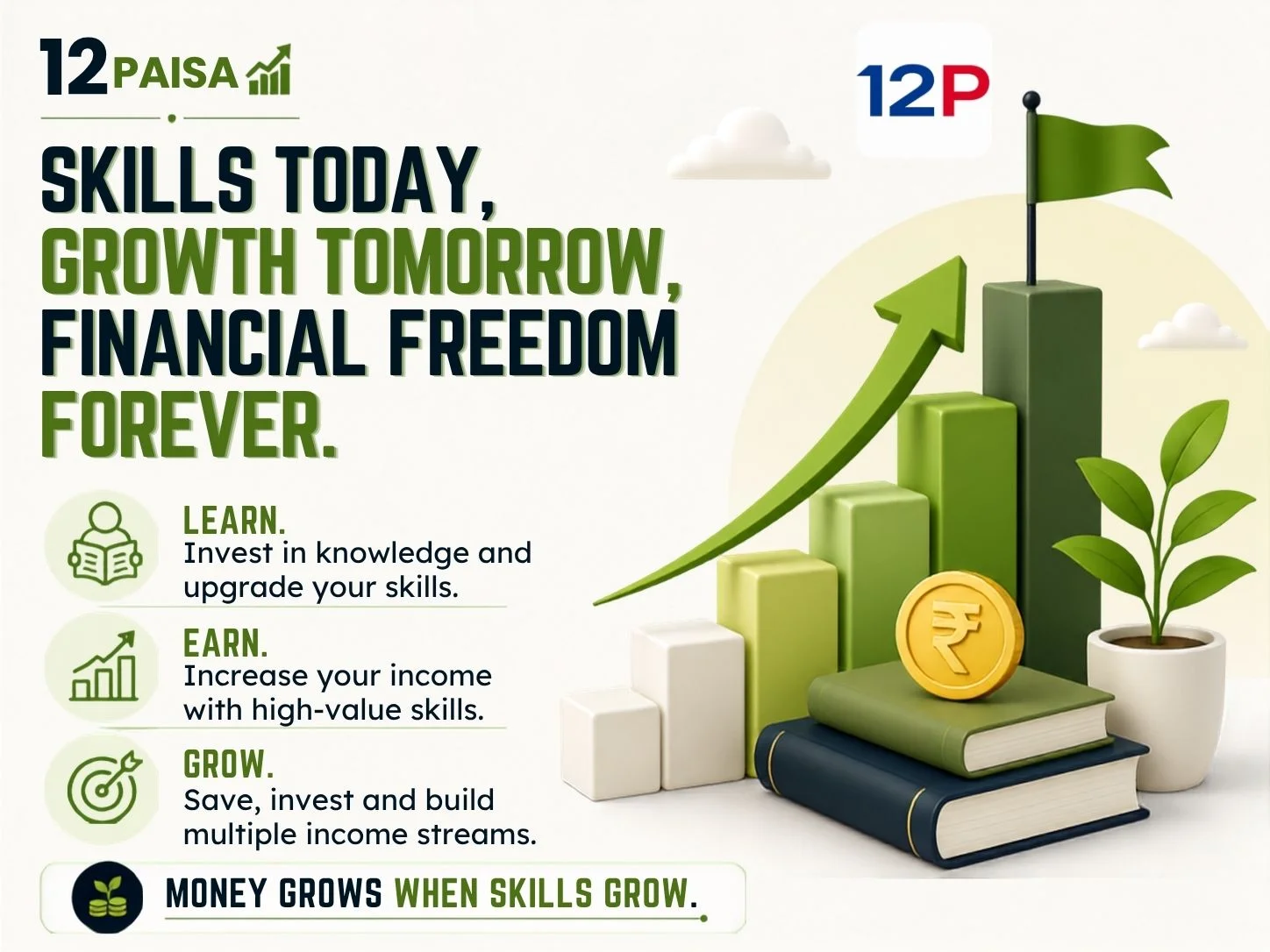 Skills-Today-Growth-Tomorrow-Financial-Freedom-Forever