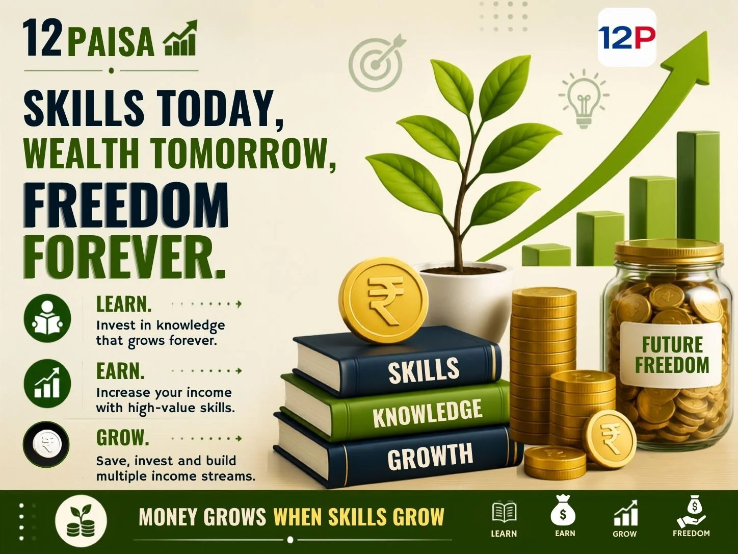 Skills-Today-Wealth-Tomorrow-Freedom-Forever