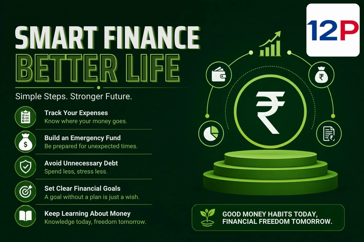 Smart-Finance-Better-Life