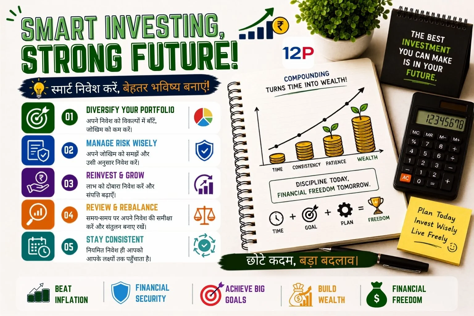 Smart-Investing-Strong-Future