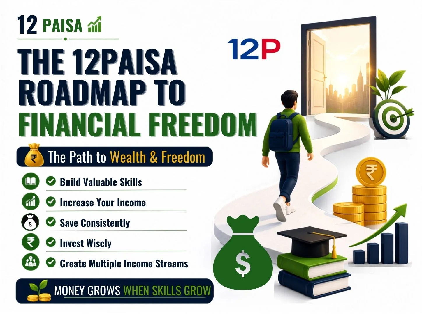 The-12Paisa-Roadmap-to-Financial-Freedom