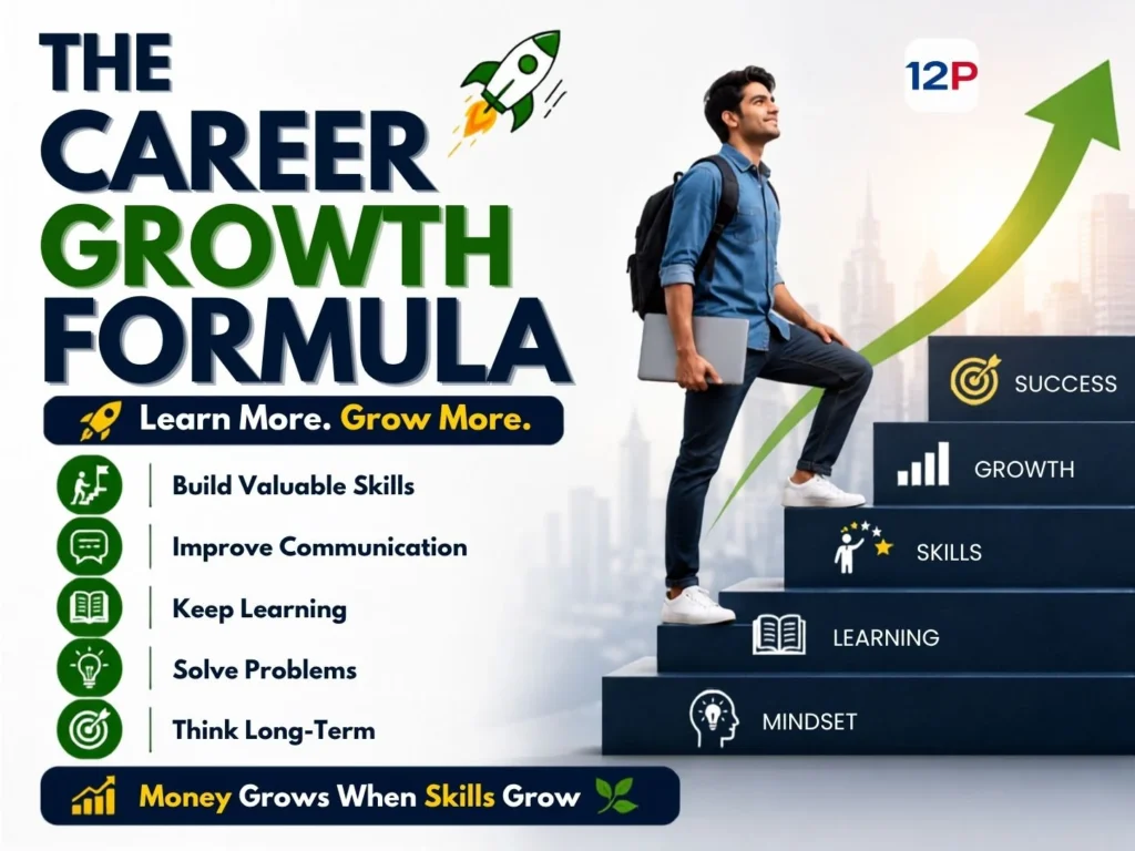 The-Career-Growth-Formula