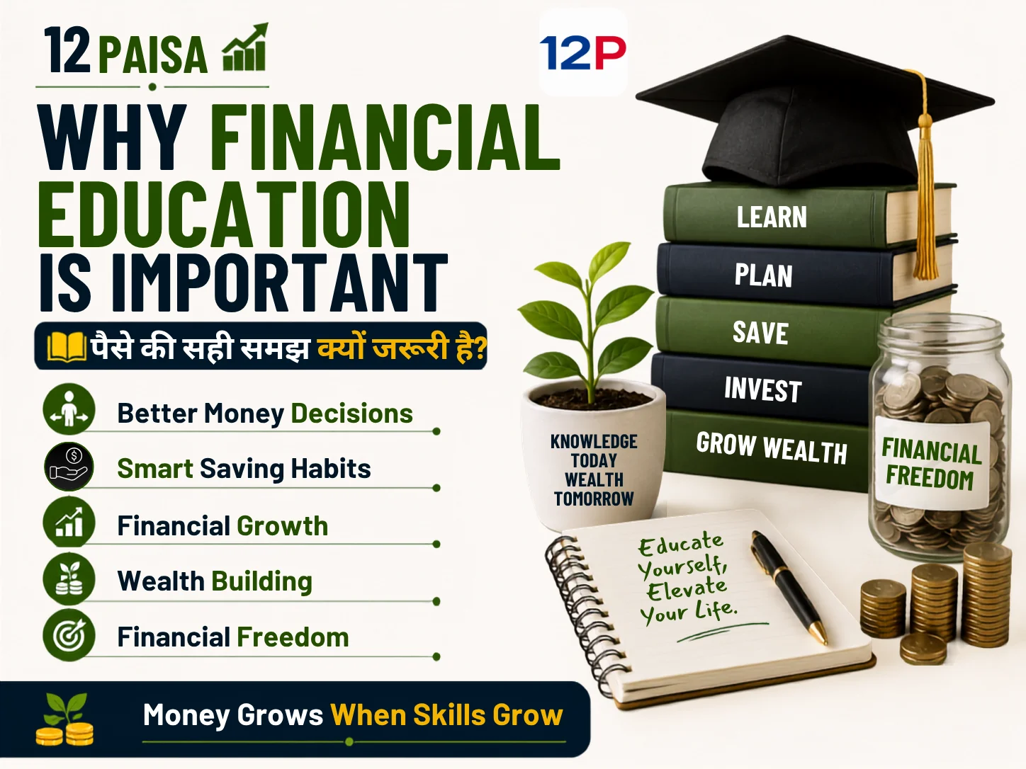 Why-Financial-Education-Is-Important