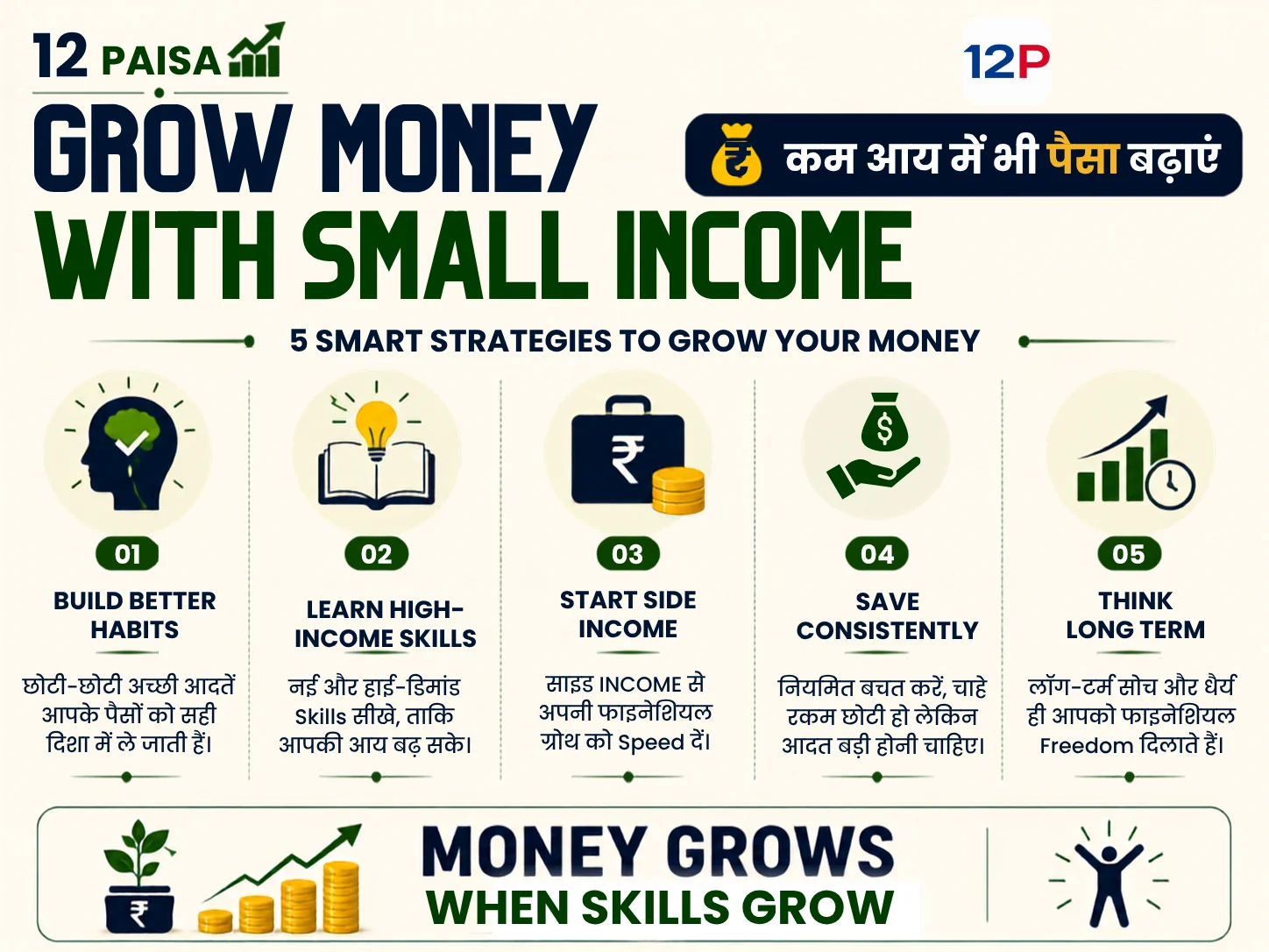 5-Smart-Strategies-To-Grow-Your-Money
