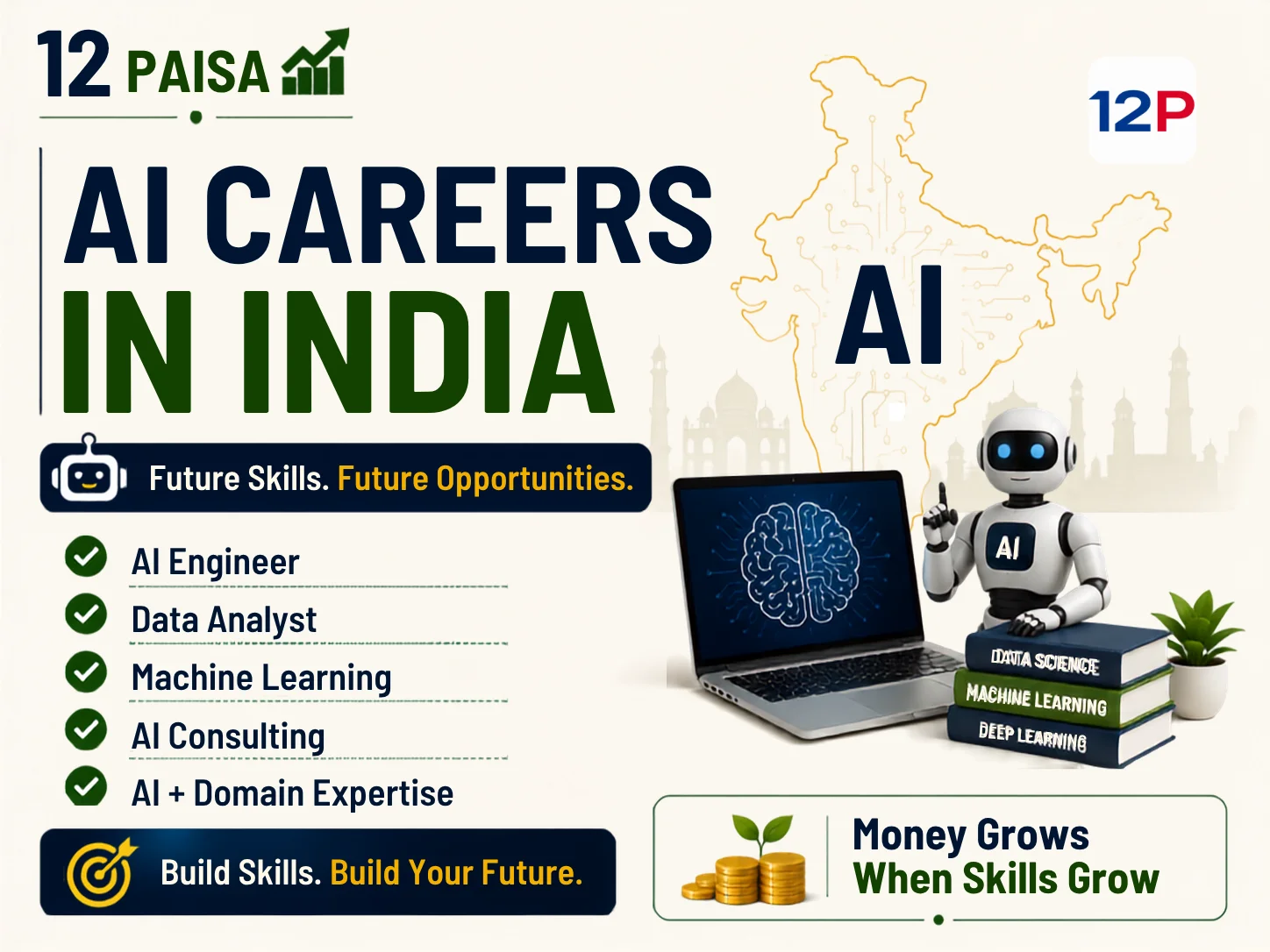 AI-Careers-in-India