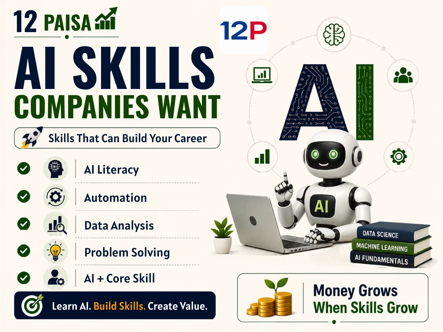 AI-Skills-That-Companies-Want