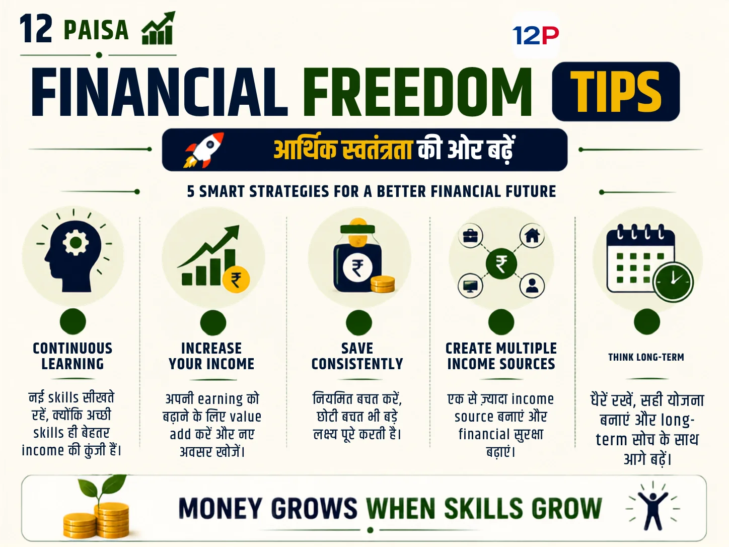 Financial-Freedom-Practical-Tips