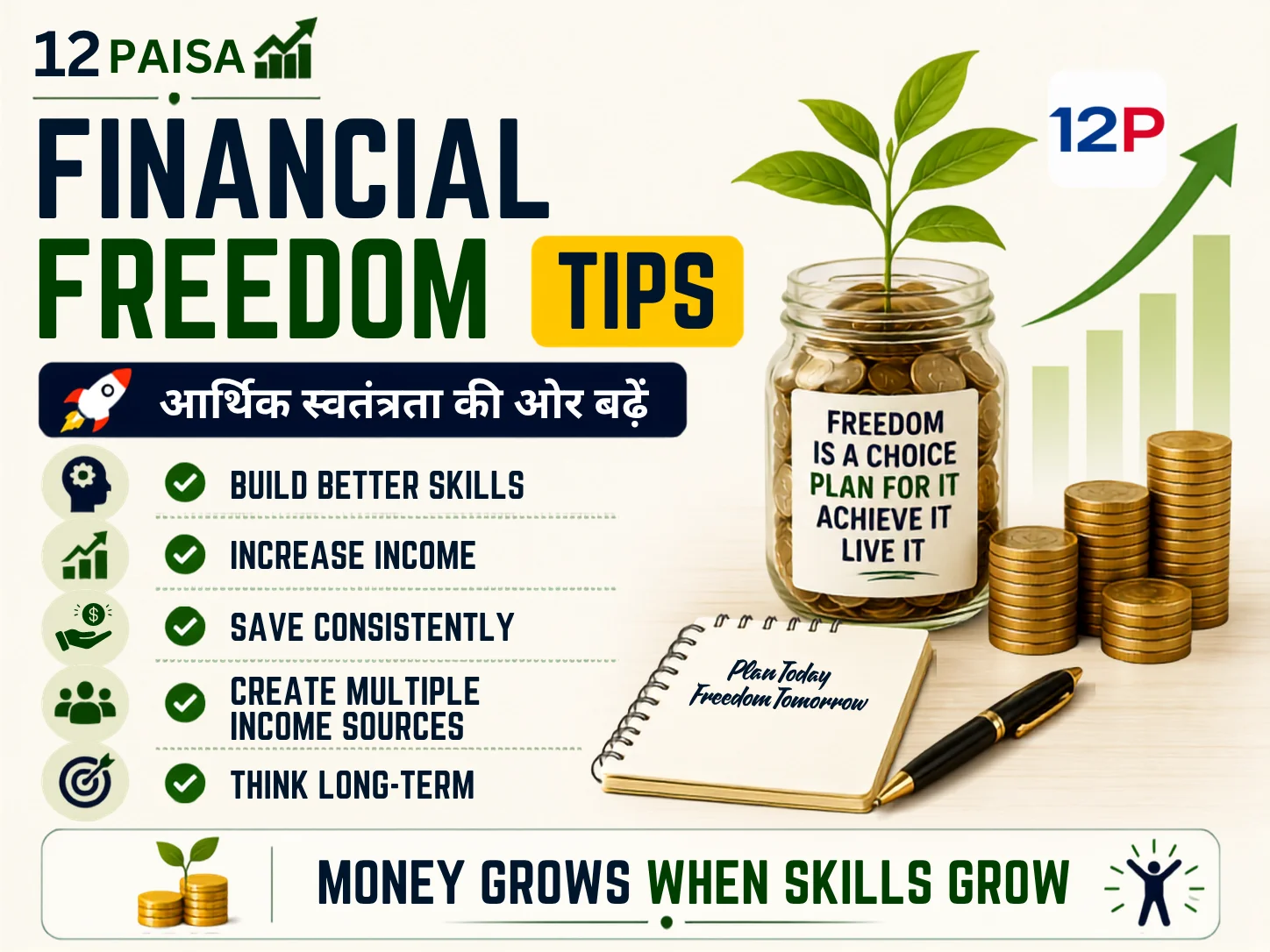 Financial-Freedom-Tips