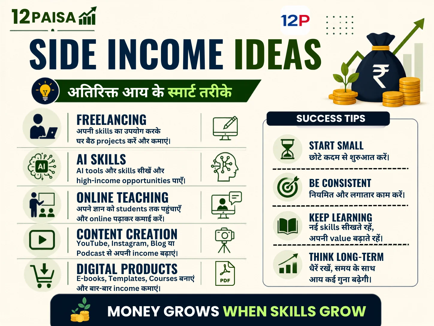 Popular-Categories-of-Side-Income