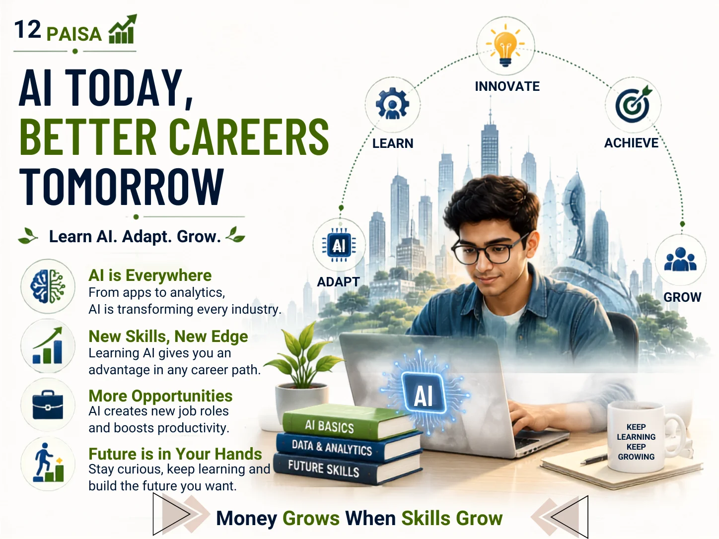 A-Simple-AI-Career-Framework