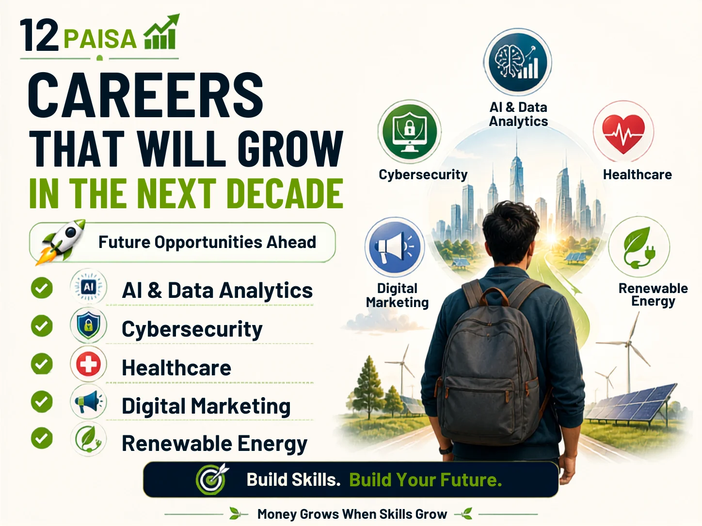 12-Careers-That-Will-Grow-in-the-Next-Decade