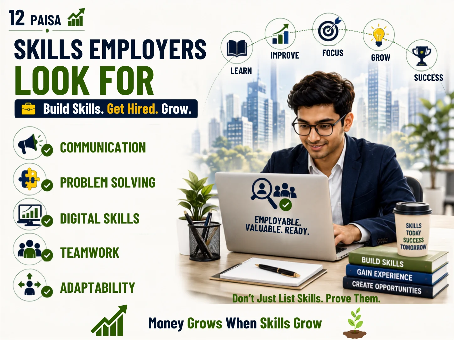 Employability-Skills
