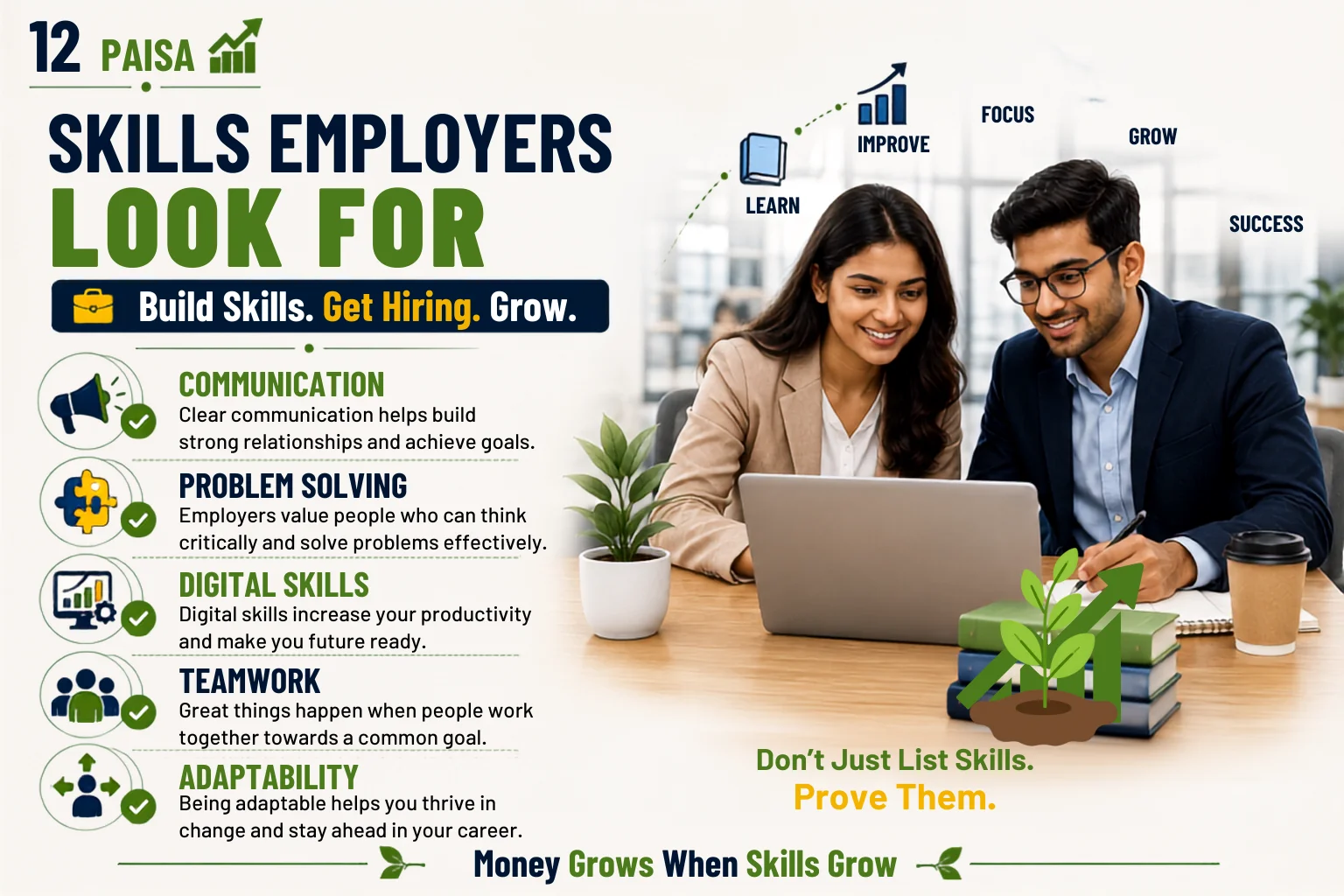 Employability-Skills1