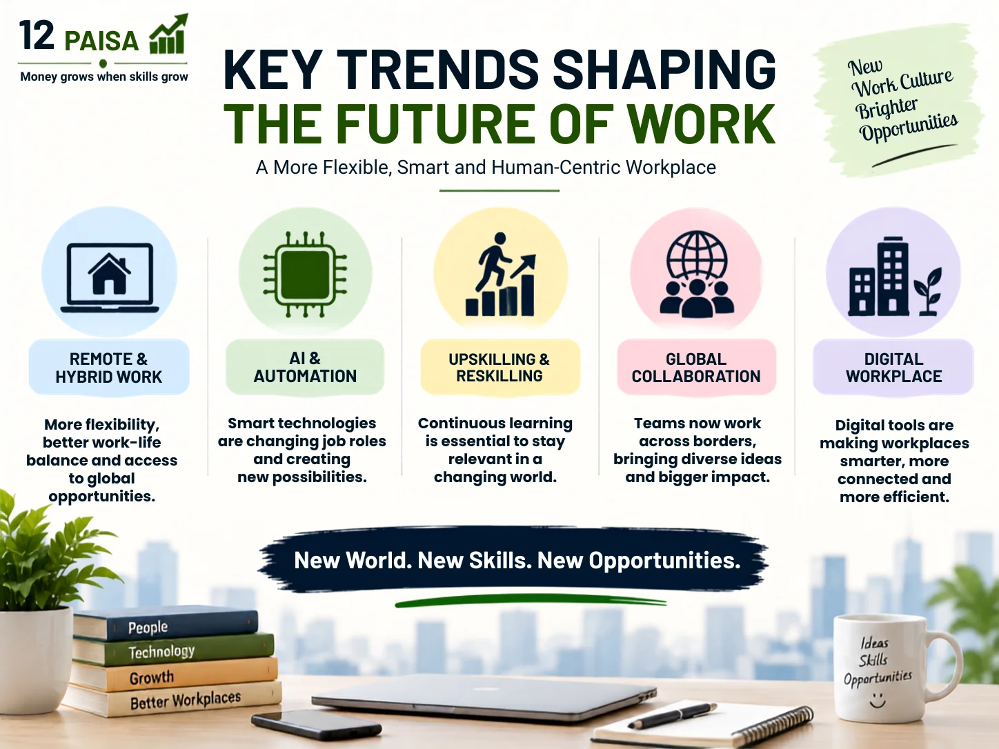 How-AI-Is-Changing-The-Workplace