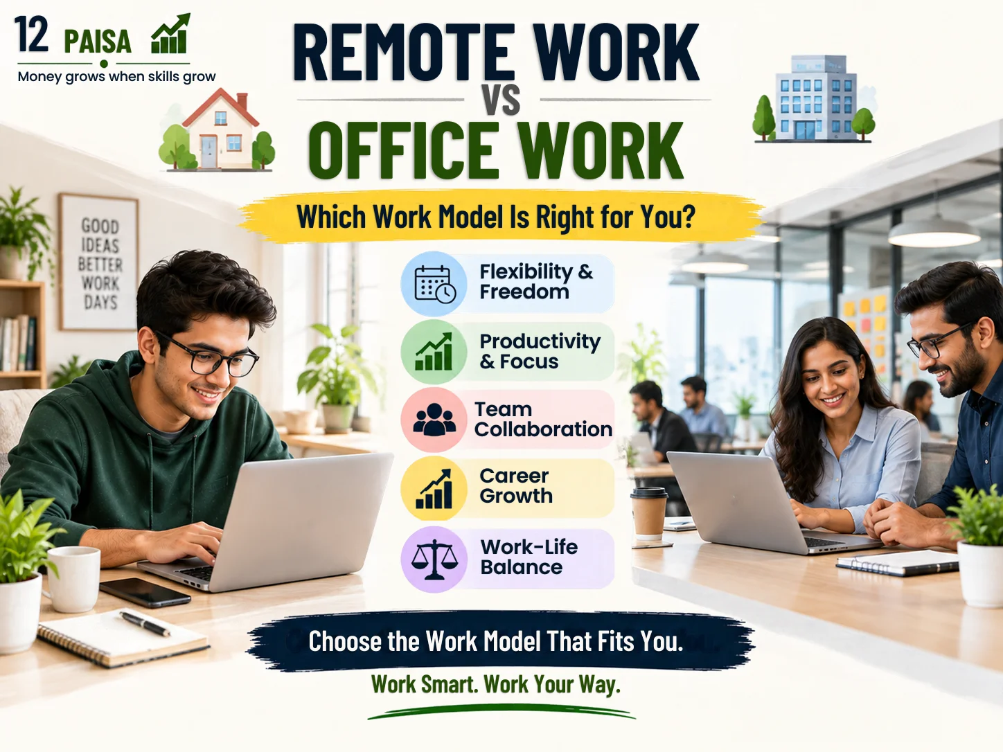Remote-Work-vs-Office-Work