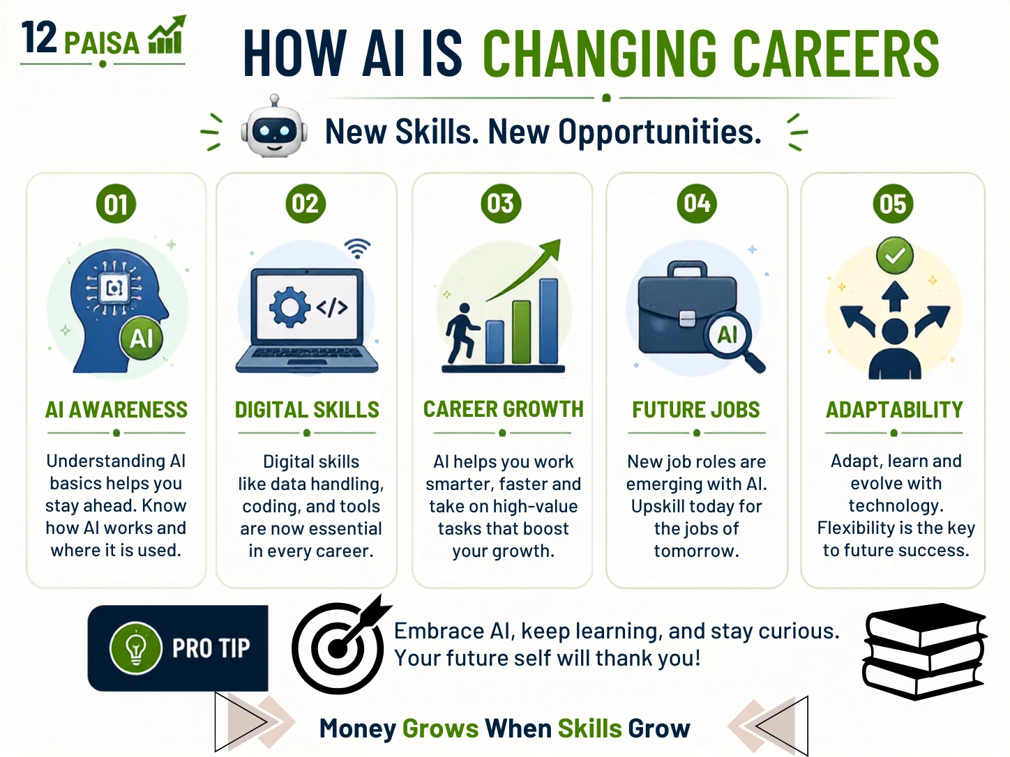 What-Is-Artificial-Intelligence