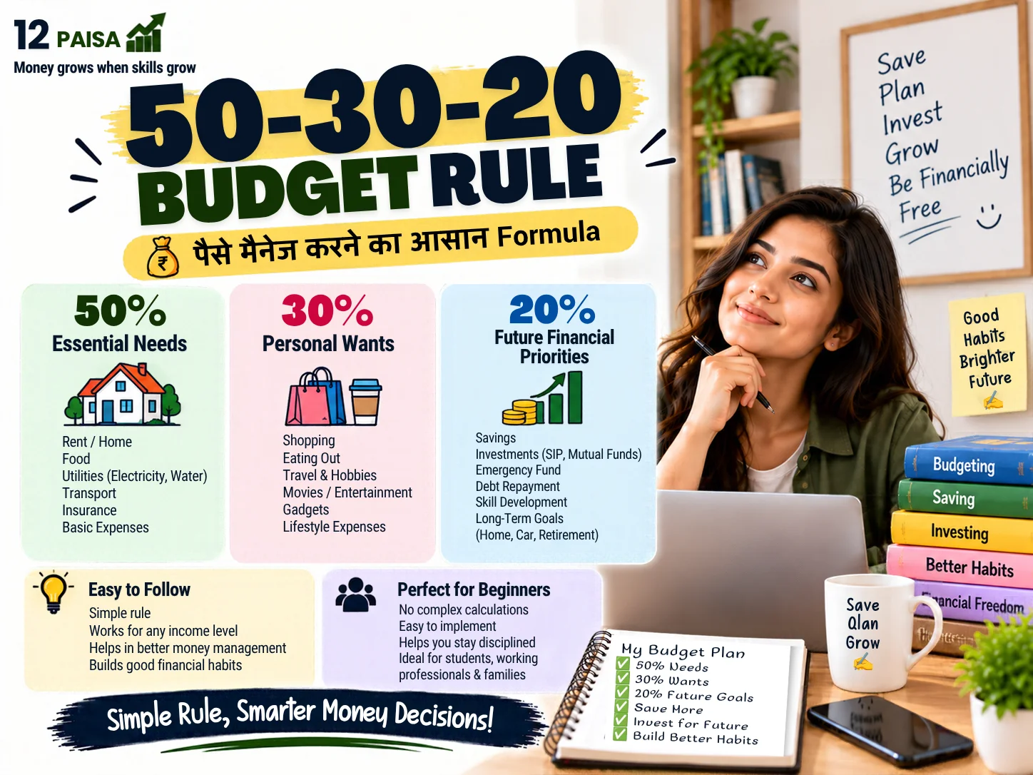 Budget-Formula-for-Better-Money-Management