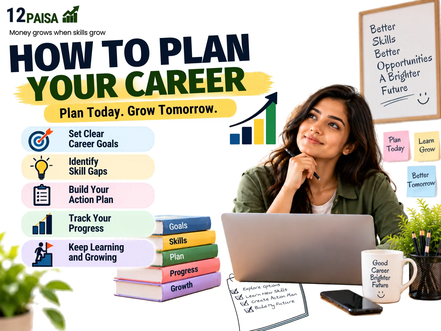 How-to-Plan-Your-Career
