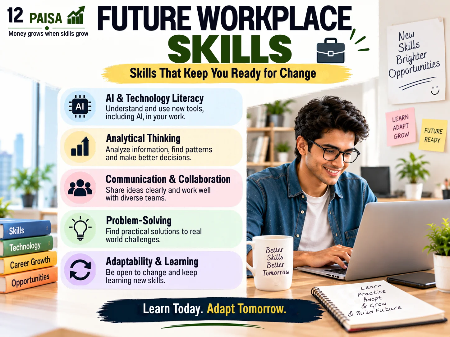 Skills-You-Need-to-Stay-Career-Ready
