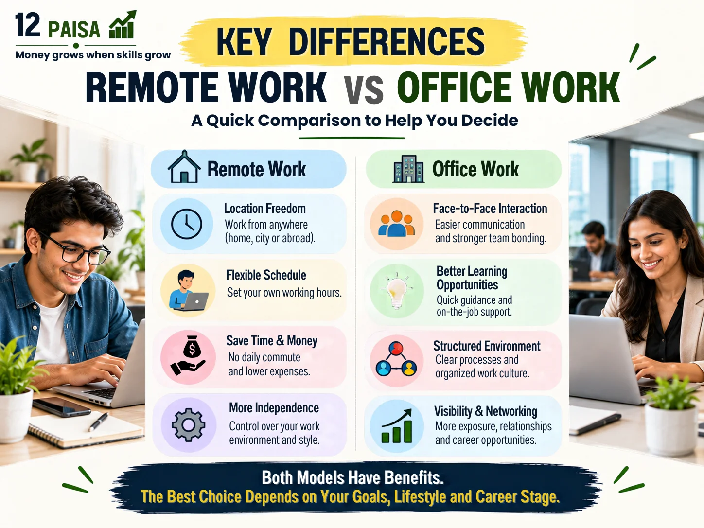 What-Is-Remote-Work