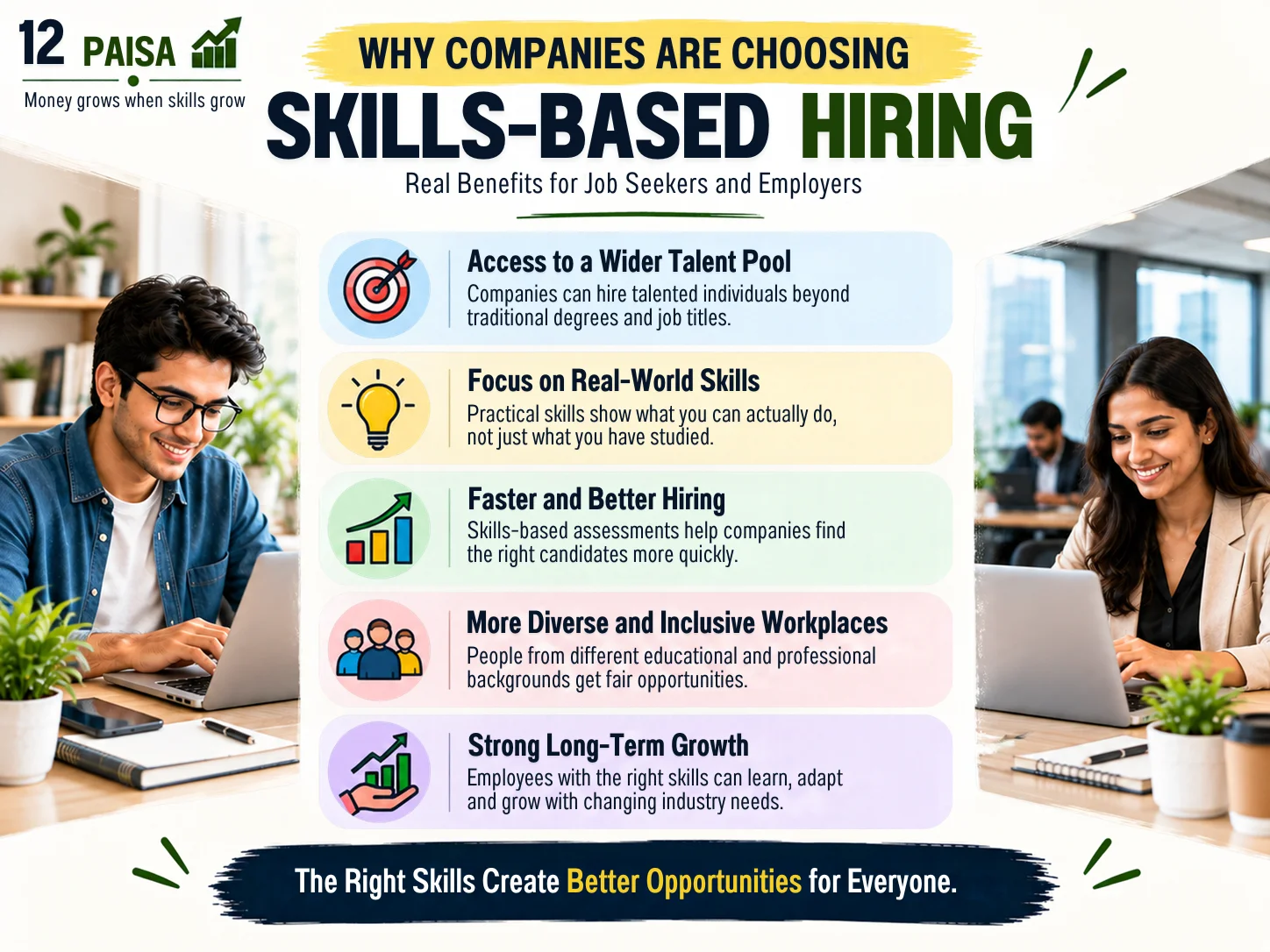 Why-Companies-Are-Choosing-Skills-Based-Hiring